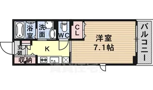 シス・アムール【2階】の間取り