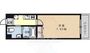 ディアネス西院【1階】の間取り