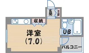 ウイング曙【4階】の間取り