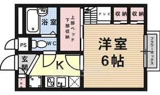 レオパレスアクト【3階】の間取り