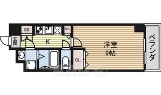 プリフェラブル栄【2階】の間取り