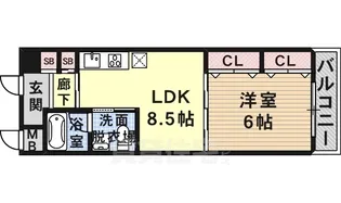 1LDKの間取り画像