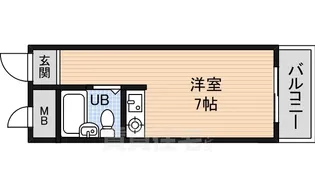 バルビゾン新大阪【3階】の間取り