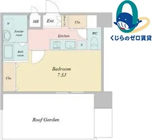 1Kの間取り画像