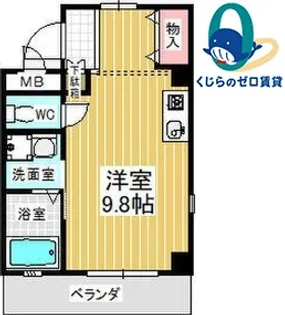 アベニール佃【3階】の間取り