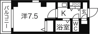 1Kの間取り画像