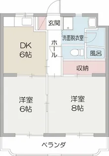 2DKの間取り画像