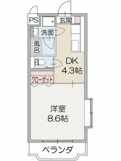 エクセルハイム中島【2階】の間取り