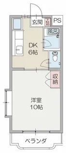1DKの間取り画像
