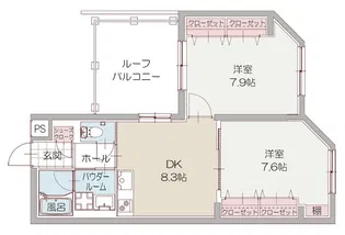 ヴィオラ文教町【501号室】の間取り
