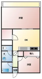 アーバンハイツ大橋【205号室】の間取り