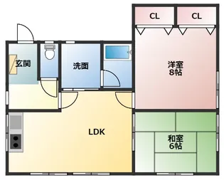アーバンフラット【202号室】の間取り