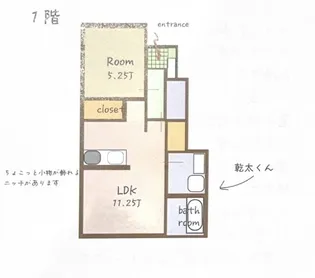 1LDKの間取り画像