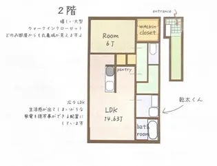 1LDKの間取り画像