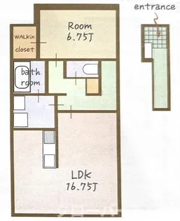 1LDKの間取り画像