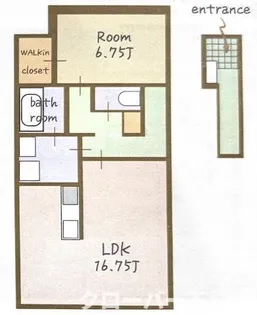 1LDKの間取り画像