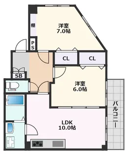 みのり片山ビル【202号室】の間取り