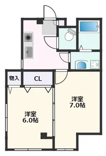 スプリング・マンション【306号室】の間取り