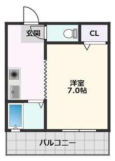 ネオセレス壱番館【3階】の間取り