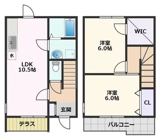 大阪府摂津市三島2丁目【テラスハウス】の間取り