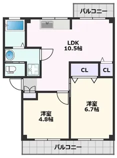La Scala 正雀【302号室】の間取り
