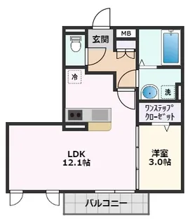 アベニール千里【2階】の間取り
