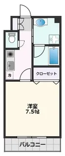 エルカーサ正雀Ⅰ【1階】の外観