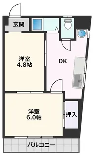 末広ビル【3階】の間取り