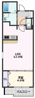 1LDKの間取り画像