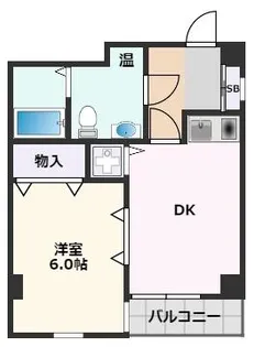 AMフラッツ正雀【2階】の間取り