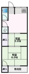 中屋ハウス【1階】の間取り