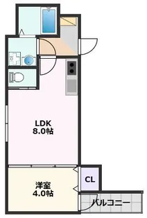 リバーグランデ吹田【2階】の間取り