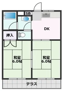 大阪府摂津市東別府2丁目【マンション】の間取り