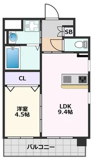 第25関根マンション【801号室】の間取り