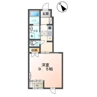 南沢又新築アパート【1階】の間取り