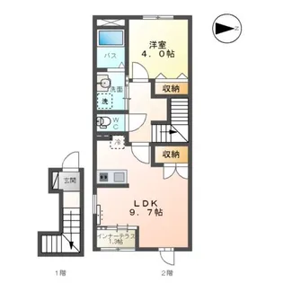 サントル北町【2階】の間取り