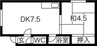 コーポグリーンピジョン【201号室】の間取り