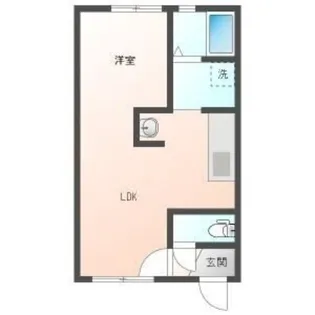 B.J.club【D号室】の間取り