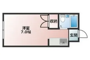 コーポ福田 II【202号室】の間取り