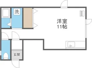 ミルキーウェイ113【201号室】の間取り