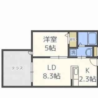 リンクス美園【1階】の間取り