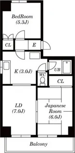 ティアナビル【401号室】の間取り