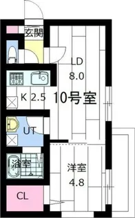 GIULIA(ジュリア)【3階】の間取り