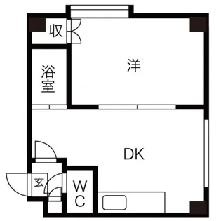 アーバン栄通B棟【501号室】の間取り