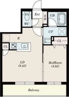 S-RESIDENCE東札幌azure 【2階】の間取り