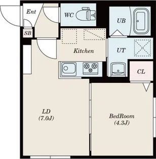クレスト白石中央【4階】の間取り