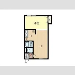 コンフォール札幌【503号室】の間取り