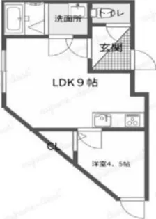 NORTH LIFE美園(ノースライフ)【3階】の間取り