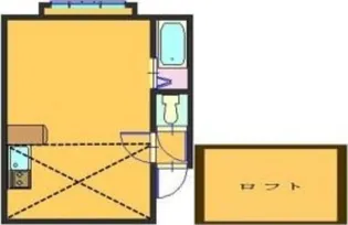 サンハイツ平岸【205号室】の間取り