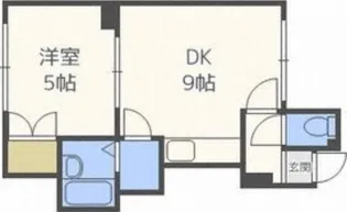 ヴィラフォーレスト壱番館【203号室】の間取り